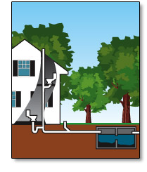 Septic systems by J. Hockman, Inc. - The Pumper Guys